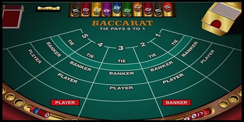 Đôi nét về game Baccarat